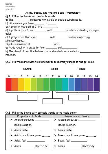 The Ph Scale Chem Worksheet 19 3 Answers